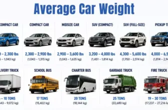 Average-Car-Weight