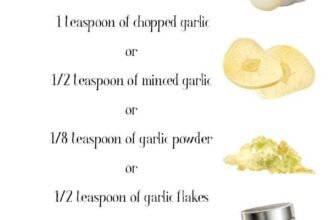 Cloves-to-Minced-Garlic-Conversion-2