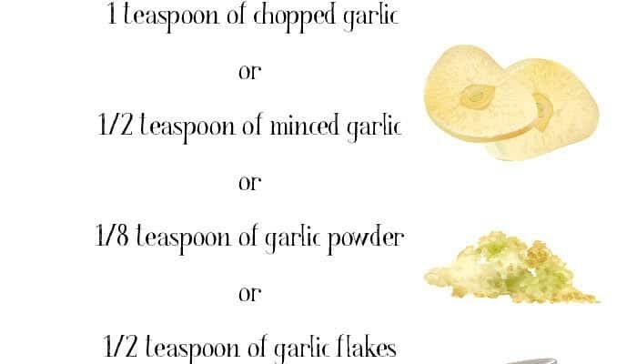 Cloves-to-Minced-Garlic-Conversion-2