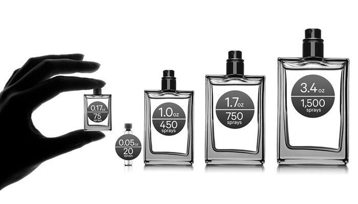 Guide-to-Perfume-Bottle-Sizes