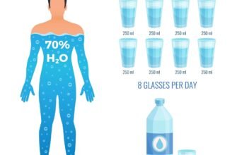 How-much-Water-should-you-drink-every-day