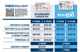 REALID_Pricing-2026