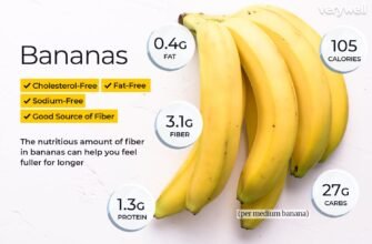 bananas_annotated-ed6ce63a91d74341be88c12b1f6edcb8