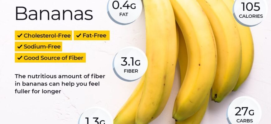 bananas_annotated-ed6ce63a91d74341be88c12b1f6edcb8