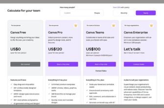 canva-pricing