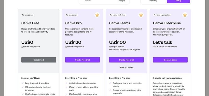 canva-pricing