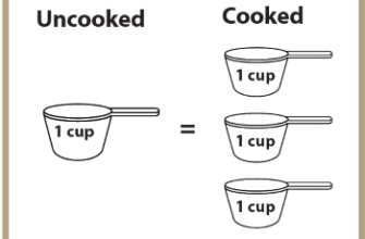 cooked-versus-uncooked-rice