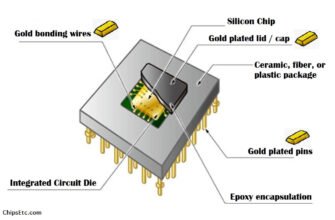 gold-in-cpu-chips_orig