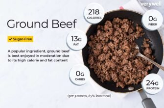 ground-beef_annotated-f658083bd41d464189e3f0b4c43974e5