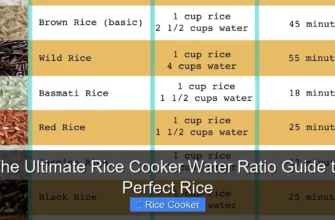 optimal-water-ratio-for-preparing-3-4-cup-of-rice-a-complete-guide