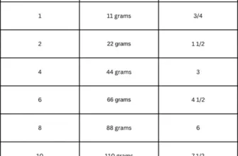 scoops-table3_480x480_b0041313-9758-453b-af04-0f7185e87ab7