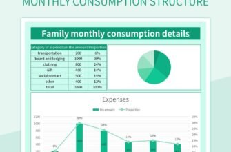understanding-your-consumption-how-much-do-i-really-use-each-month