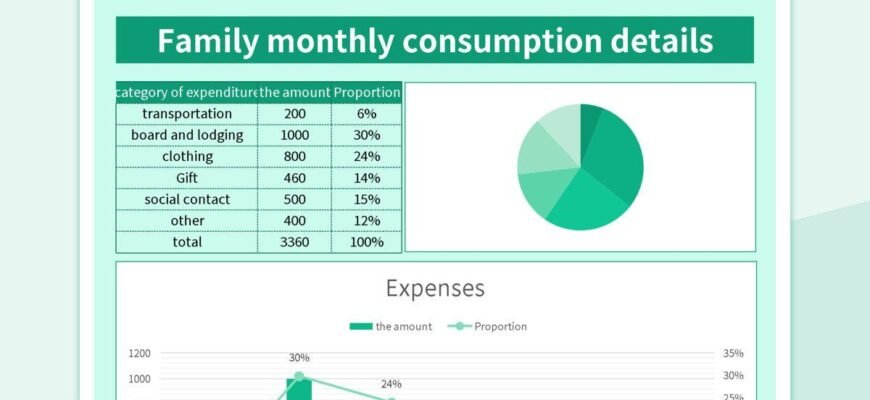 understanding-your-consumption-how-much-do-i-really-use-each-month