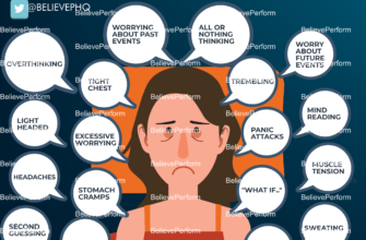 anxious-what-does-it-mean-definition-signs-and-coping