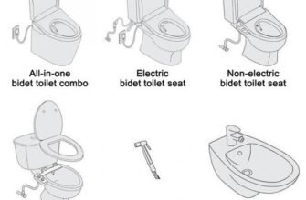 bidet-how-does-it-work-types-and-benefits