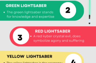color-meaning-of-lightsabers-jedi-sith-and-more