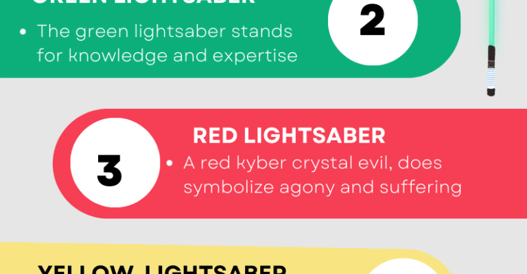 color-meaning-of-lightsabers-jedi-sith-and-more