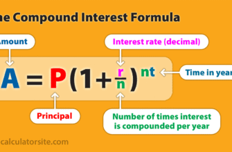 compound-interest-how-does-it-work-formula-and-examples
