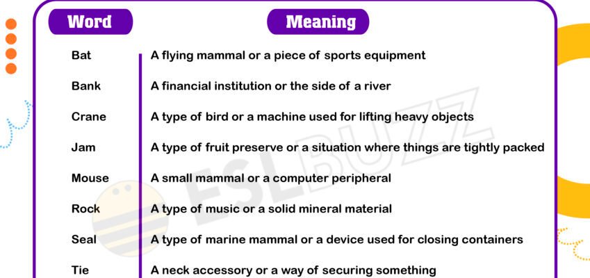 double-meaning-of-words-types-and-examples