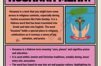 hosanna-what-does-it-mean-biblical-origins