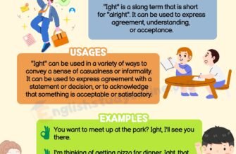 ight-what-does-it-mean-slang-meaning-and-usage