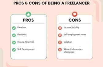 meaning-of-a-freelancer-definition-pros-and-cons