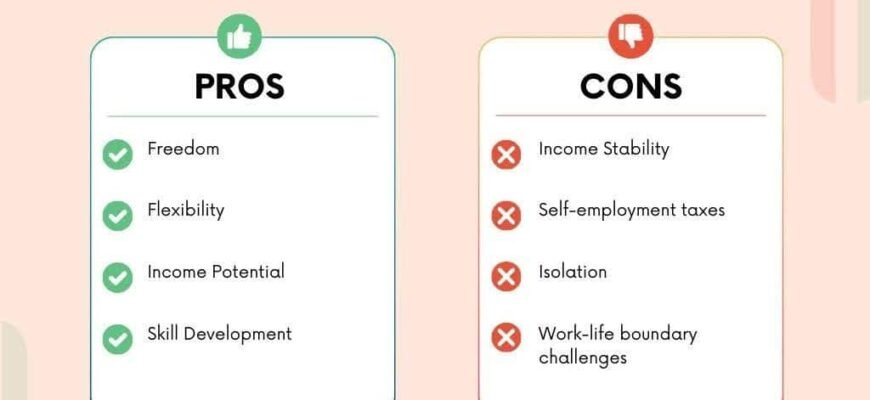meaning-of-a-freelancer-definition-pros-and-cons