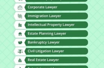 meaning-of-a-lawyer-roles-and-types-of-attorneys