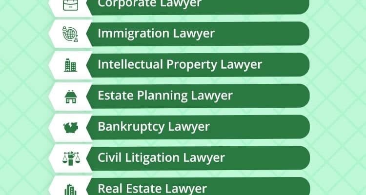 meaning-of-a-lawyer-roles-and-types-of-attorneys