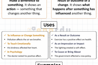 meaning-of-affect-versus-effect-simple-usage-rules