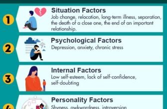 meaning-of-being-lonely-causes-effects-and-coping