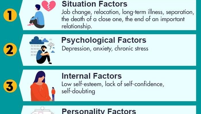 meaning-of-being-lonely-causes-effects-and-coping