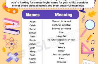 meaning-of-bible-names-origins-and-significance