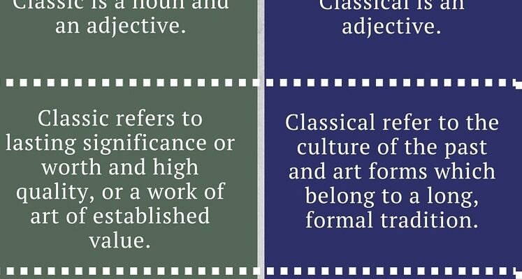 meaning-of-classics-literature-and-culture-explained