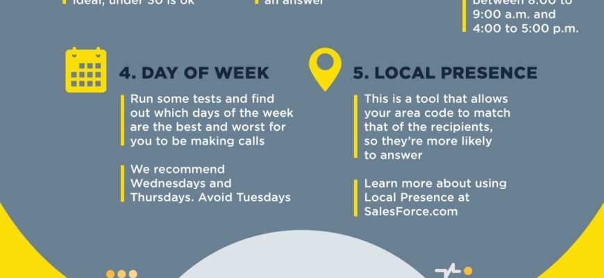 meaning-of-cold-calling-techniques-and-tips