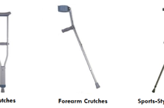 meaning-of-crutches-types-and-how-to-use-them