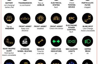 meaning-of-dashboard-warning-lights-what-to-do
