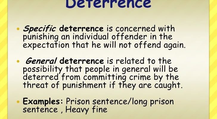 meaning-of-deterrence-definition-and-examples