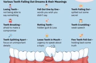 meaning-of-dream-with-teeth-falling-out-common-interpretations