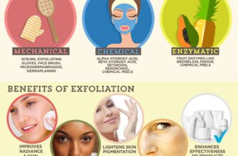 meaning-of-exfoliation-types-benefits-and-tips