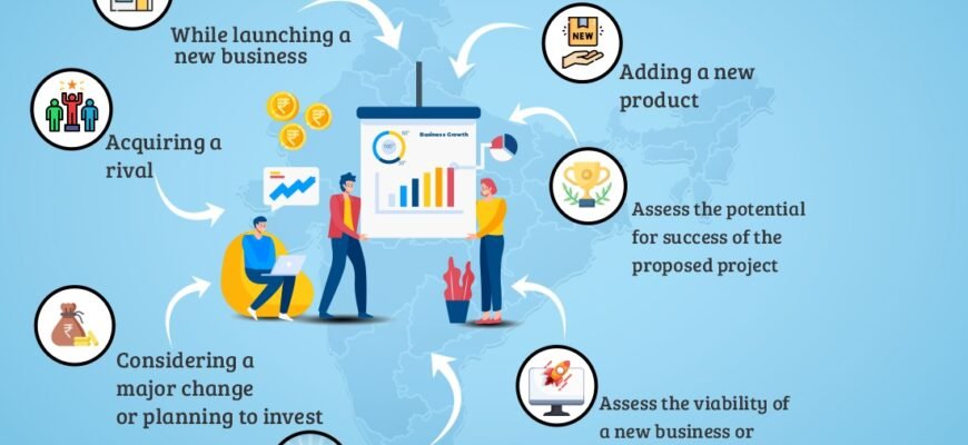meaning-of-feasibility-definition-and-study-basics