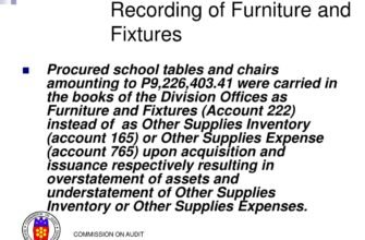 meaning-of-furniture-and-fixtures-accounting-definition