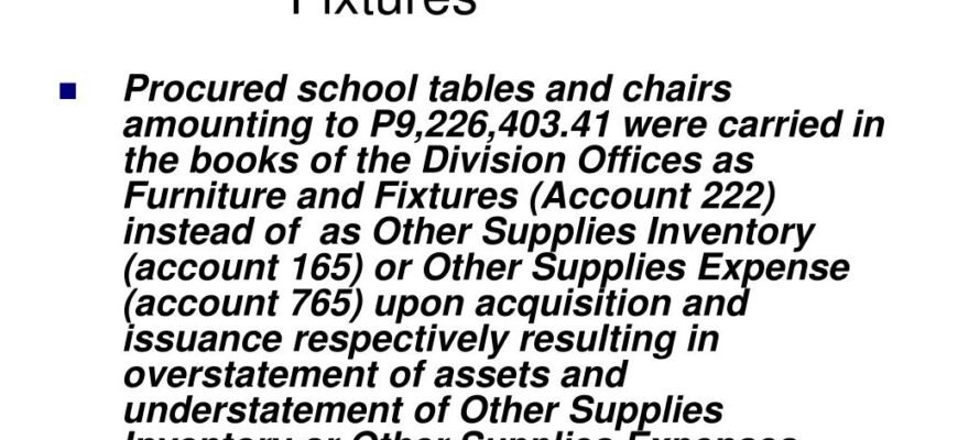 meaning-of-furniture-and-fixtures-accounting-definition