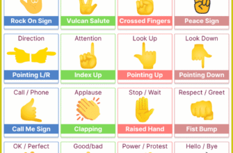 meaning-of-hand-signs-common-gestures-explained