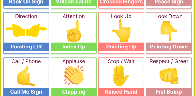 meaning-of-hand-signs-common-gestures-explained