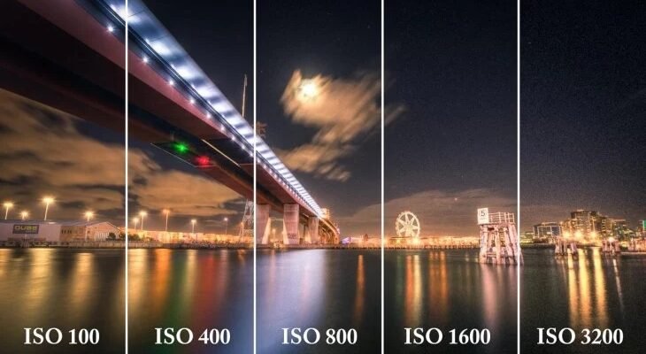 meaning-of-iso-in-camera-settings-and-examples