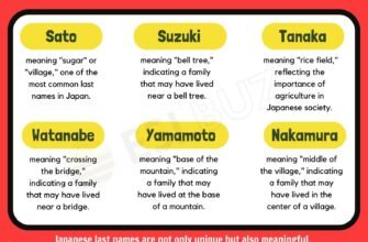 meaning-of-japanese-last-names-origins-and-examples