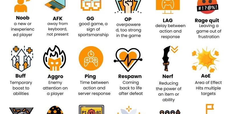 meaning-of-lvl-gaming-slang-and-other-uses