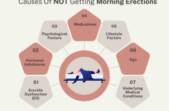 meaning-of-morning-wood-causes-and-facts