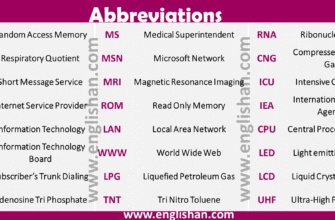 meaning-of-nm-common-uses-and-abbreviations